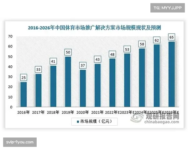 多地推行赛事转播补贴政策激发本土体育创新与管理活力